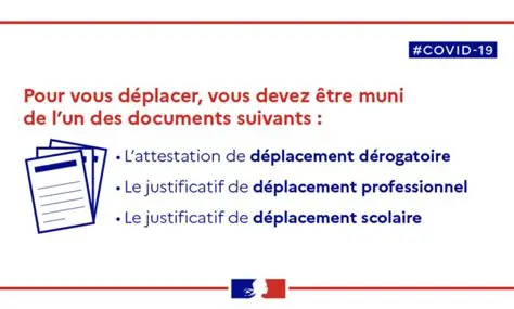 L'humeur de Veerle Daens : il y a six ans, l'auto-attestation de sortie nous transformait en enfants de la servitude