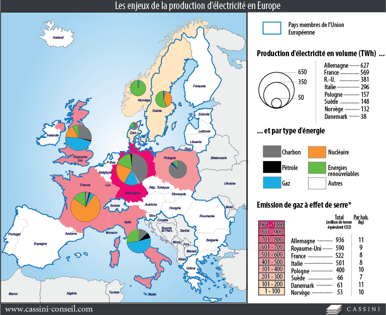 La Belgique fermera bien ses centrales nucléaires en 2025: un pas de plus vers le suicide énergétique de l’Europe