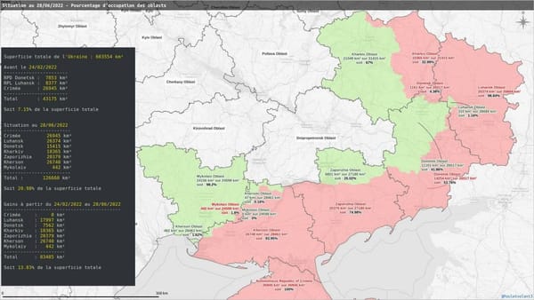 Guerre d’Ukraine – Jours 127-128-129 – L’Occident est en train de perdre la « guerre économique » avec la Russie. Par Edouard Husson
