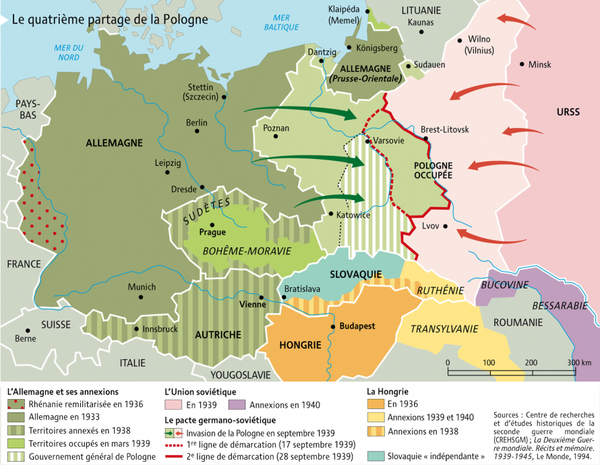 Retour sur le pacte germano-soviétique: entre instrumentalisation occidentale et histoire – par Edouard Husson