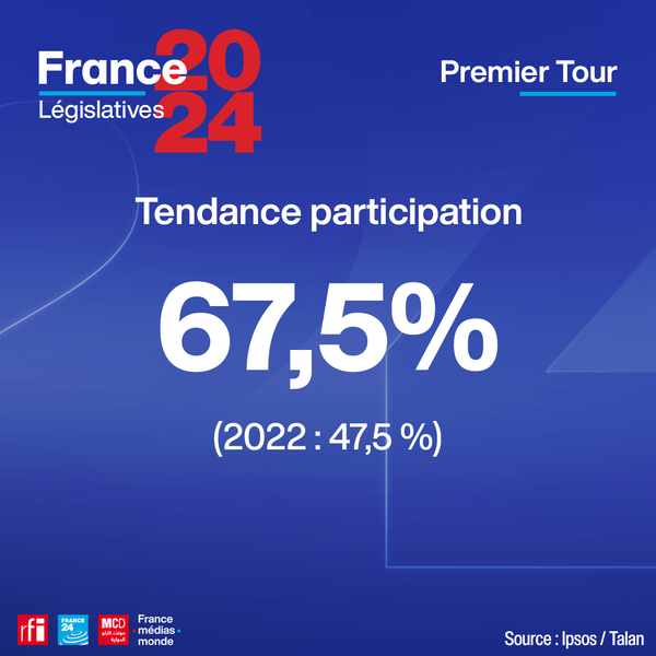 Le petit monde parisien ne comprend pas la colère des Français