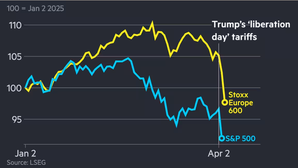 Comment profiter du krach boursier que Trump vient de déclencher ?