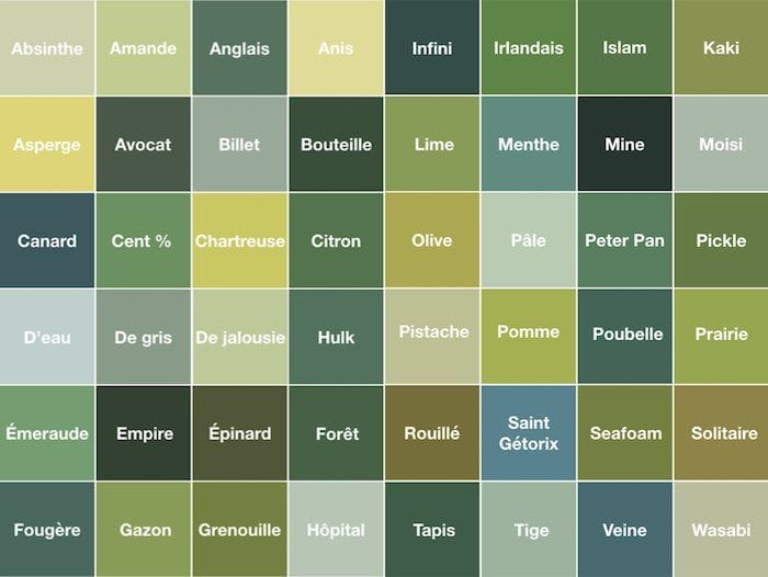 Briefing:  cinquante nuances de vert